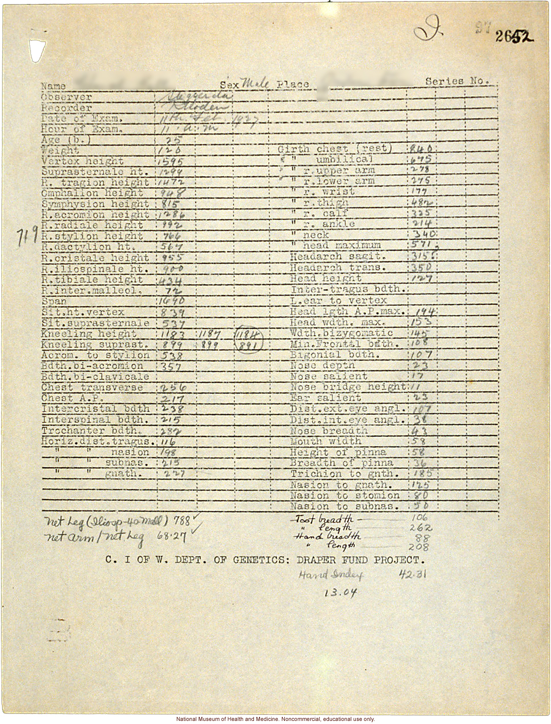 Mico College anthropometric case 3: photos, measurements, pedigree, notes; by Morris Steggerda for <i>Race Crossing in Jamaica</i>