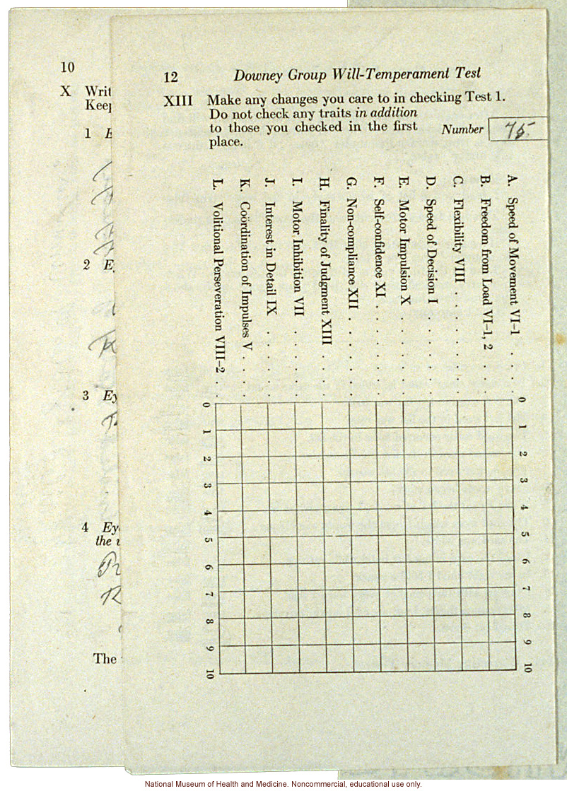 &quote;Downey Group Will-Temperament Test,&quote; Mico College, conducted by Morris Steggerda for <i>Race Crossing in Jamaica</i>