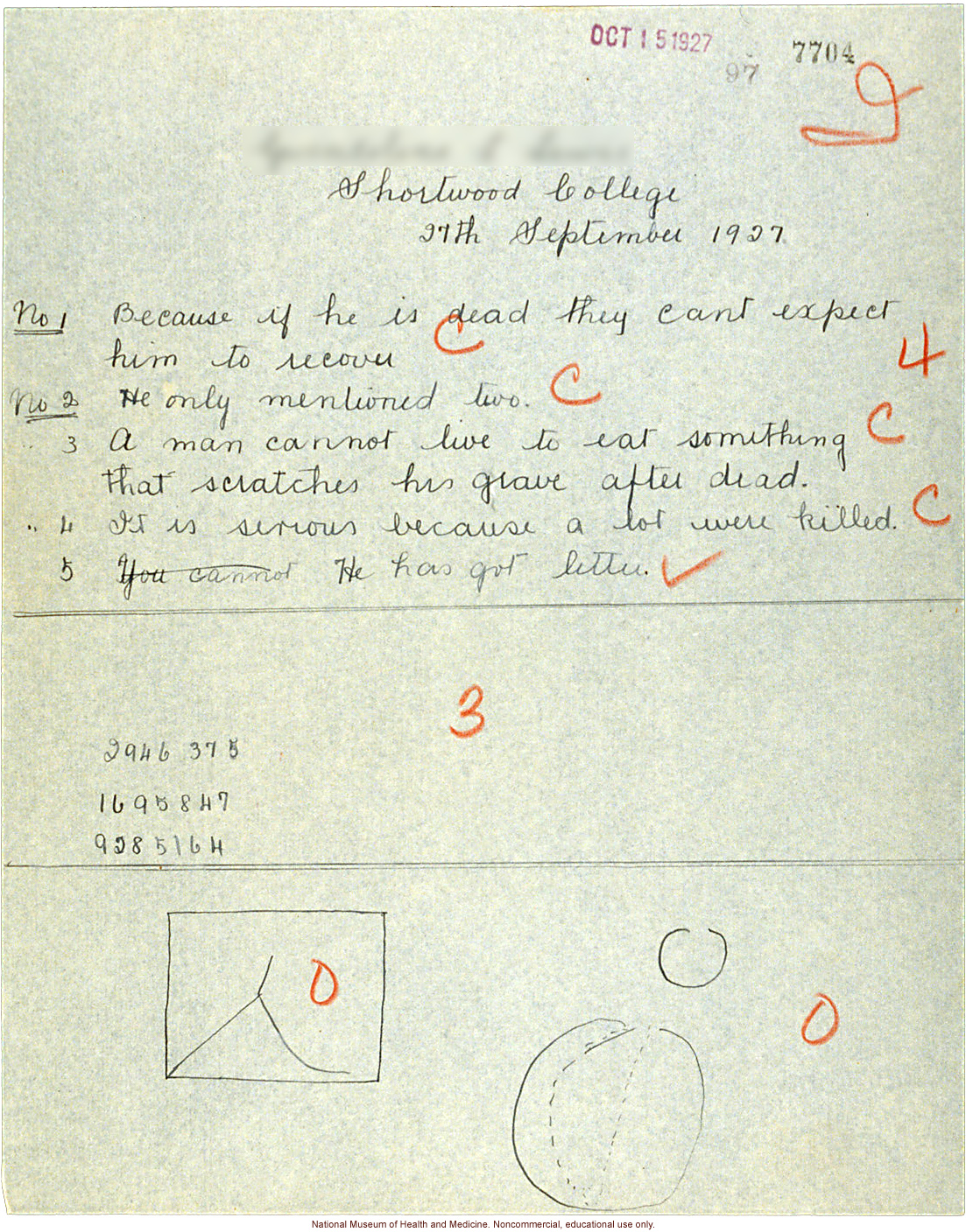 Shortwood College anthropometric case: Binet Test, conducted by Morris Steggerda for <i>Race Crossing in Jamaica</i>