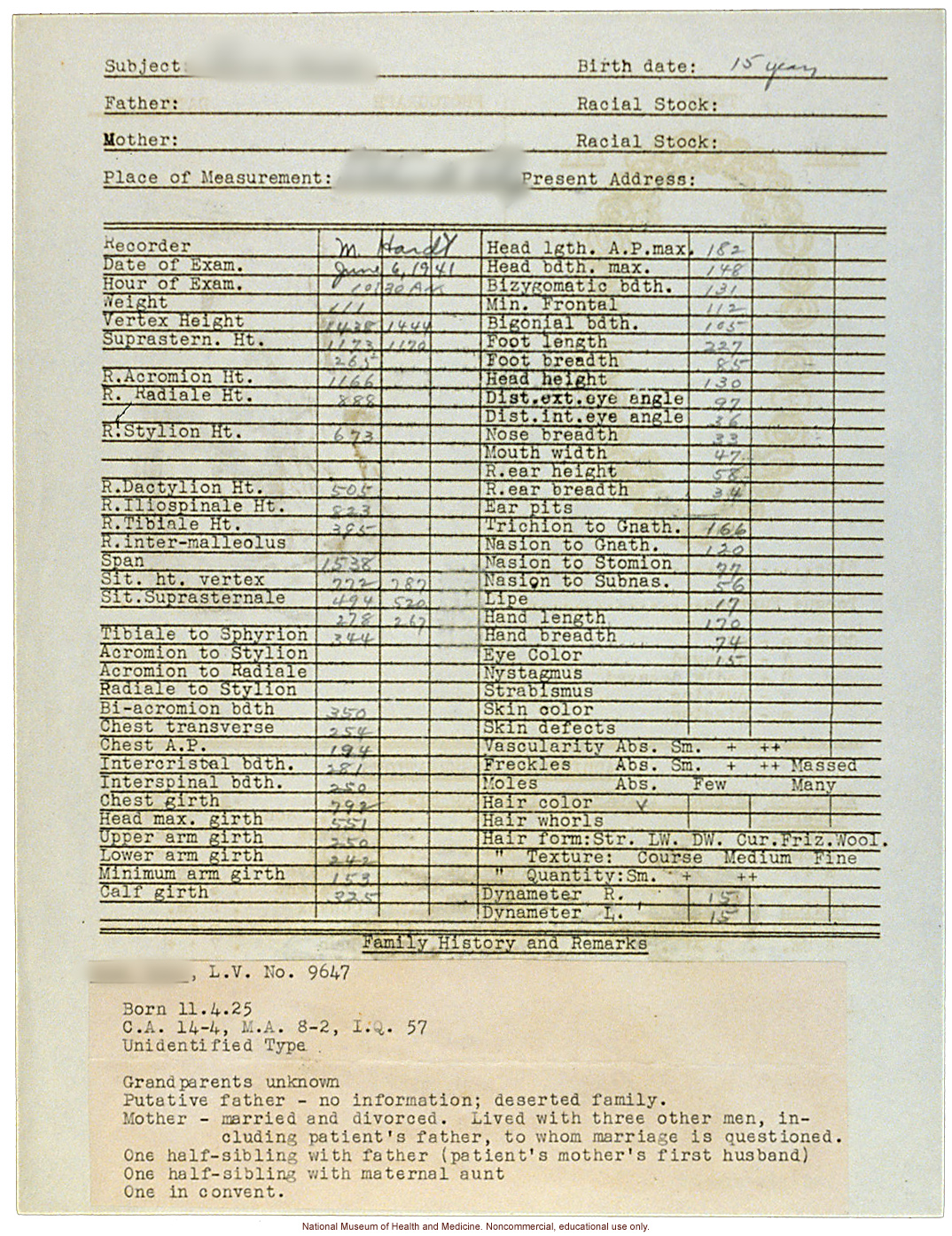 Anthropometry of Dwarves at Letchworth Village for the Feebleminded and Epileptic (measurements, family histories, dental charts, and photographs)