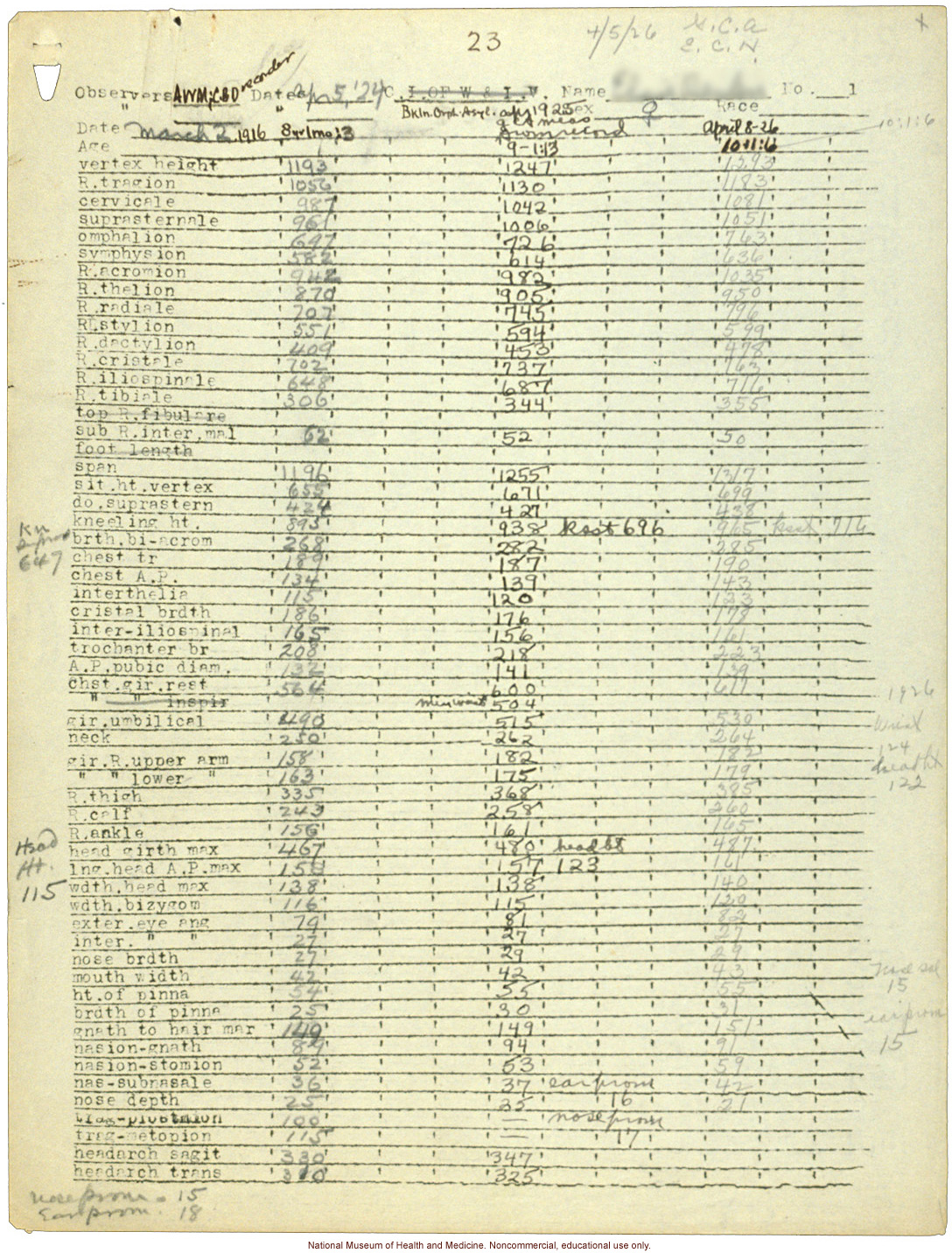 Female anthropometric series (1924-26), Brooklyn Orphan Assylum, recorded by &quote;CBD&quote; (Charles Benedict Davenport)