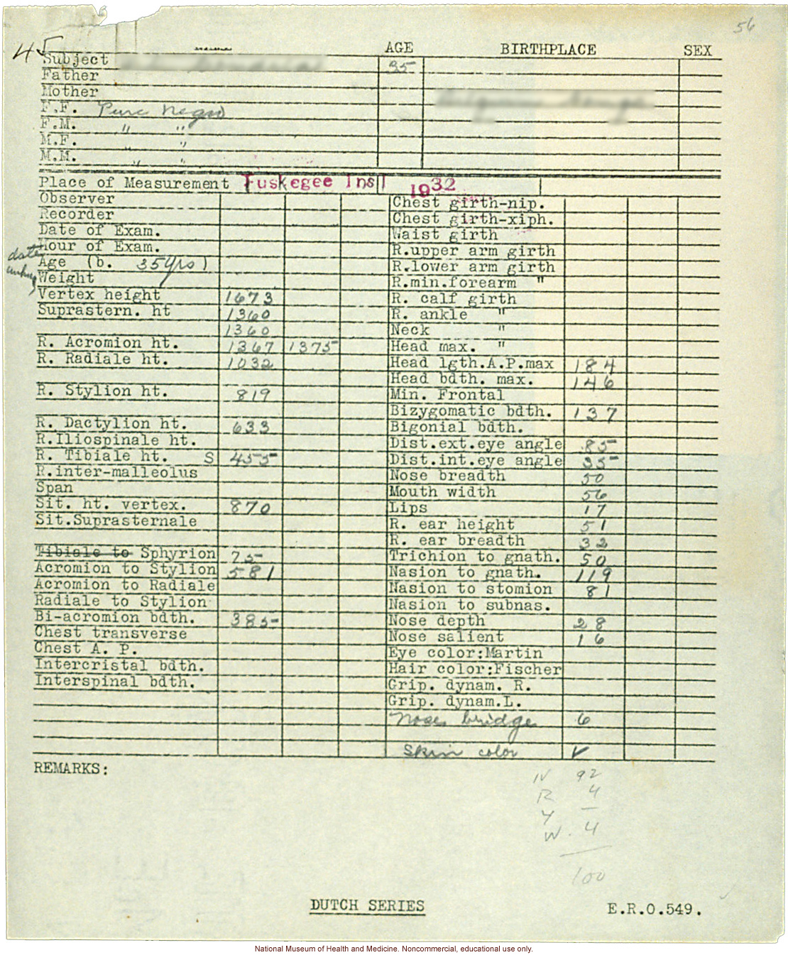 Adult male anthropometric cases, collected by Charles Davenport at Tuskegee Institute, Alabama (measurements and lineage forms)