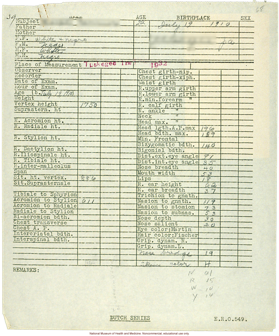 Adult male anthropometric cases, collected by Charles Davenport at Tuskegee Institute, Alabama (measurements and lineage forms)