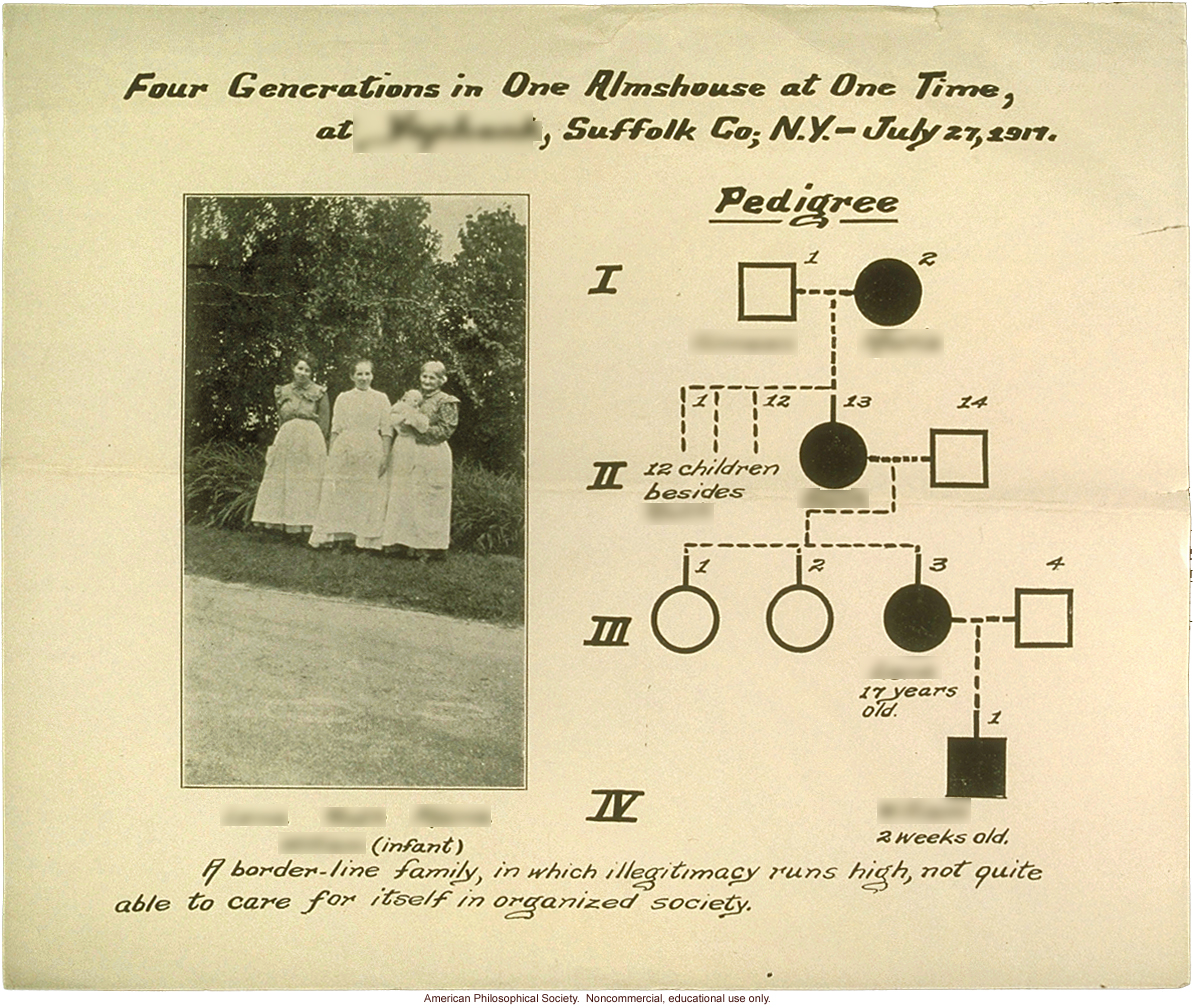 &quote;Four generations in one almshouse at one time at Yaphank, New York&quote;