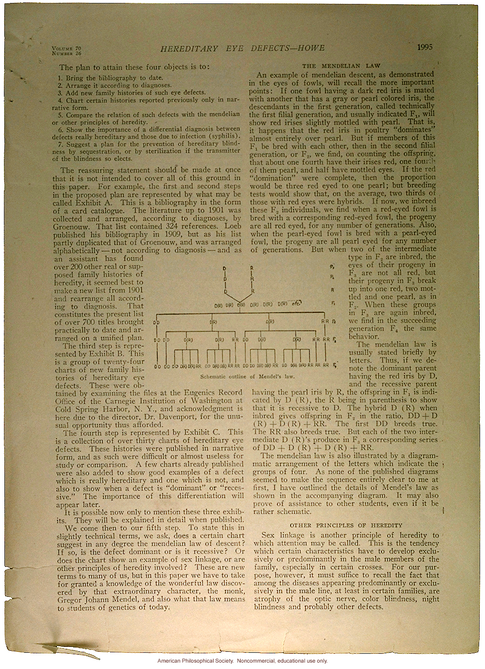 &quote;The relation of hereditary eye defects to genetics and eugenics,&quote; by Lucien Howe, JAMA