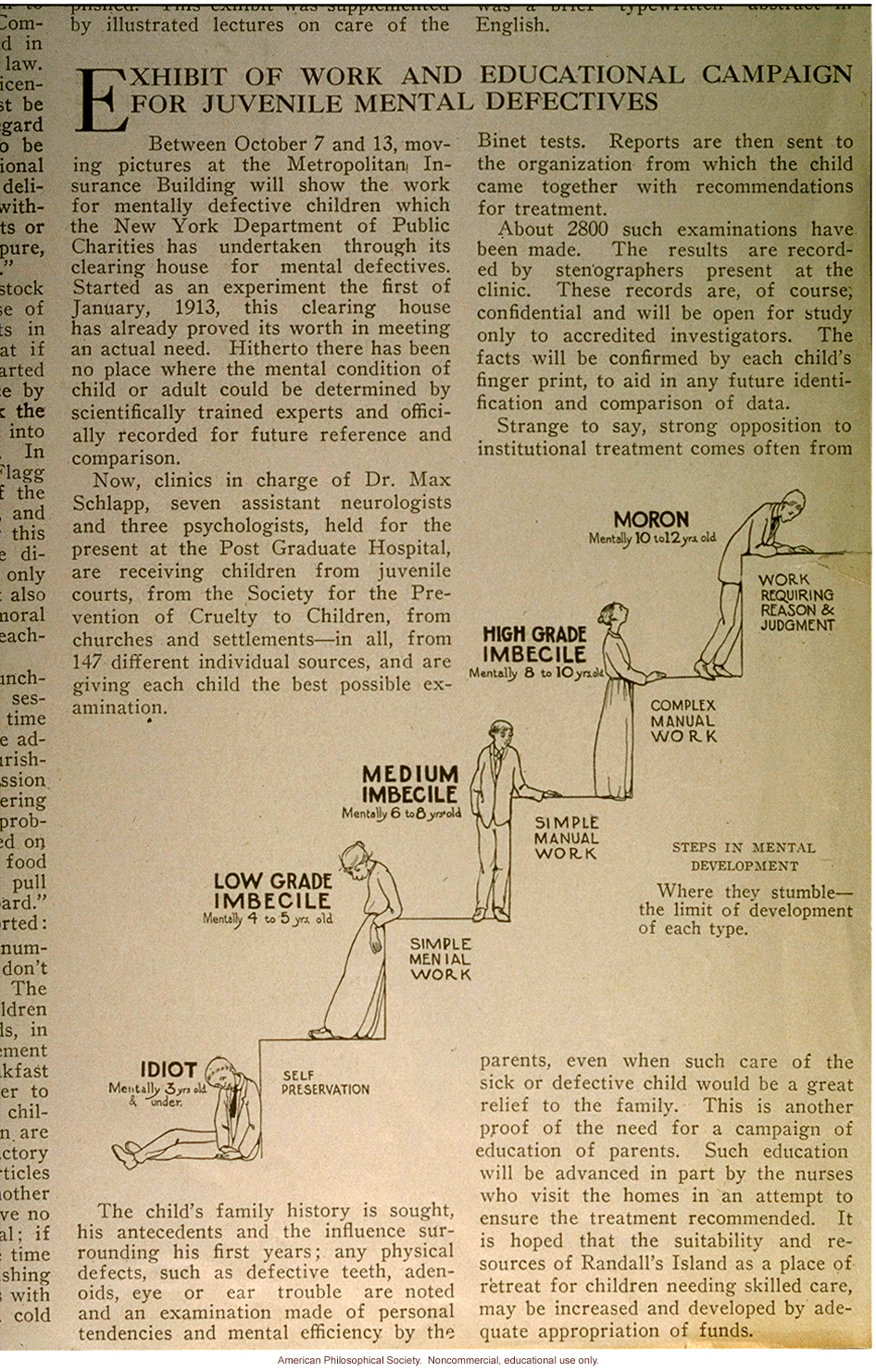 &quote;Exhibit of work and educational campaign for juvenile mental defectives&quote;