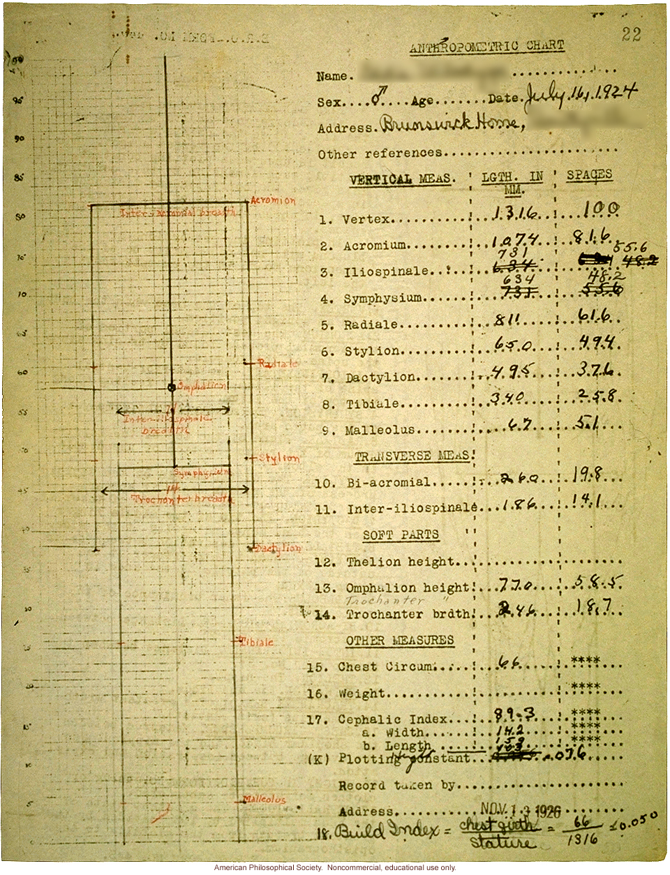 &quote;Supplementary report on mentality of feebleminded children,&quote; case study by E. Bayers and F.H. Miller.