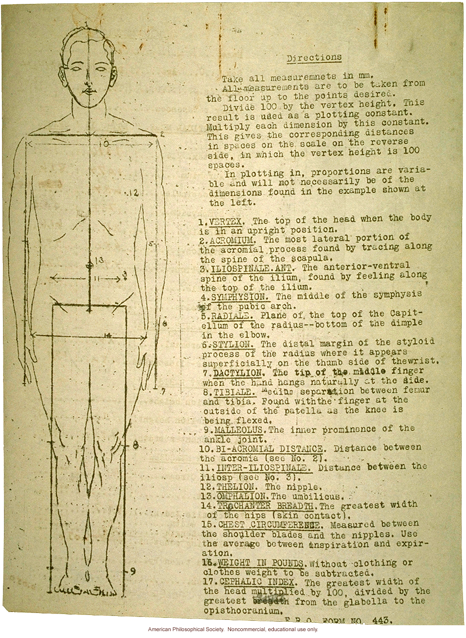 &quote;Supplementary report on mentality of feebleminded children,&quote; case study by E. Bayers and F.H. Miller.