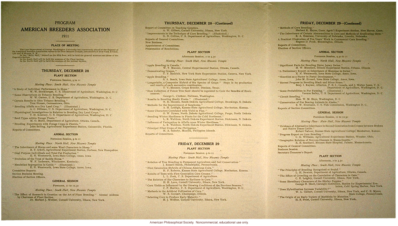 Program of the 8th annual meeting of the American Breeders Association