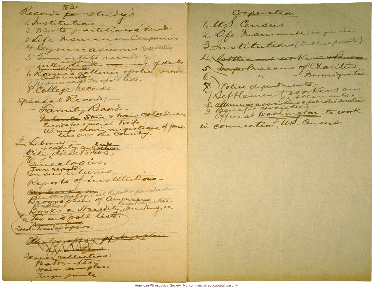 Charles Davenport note on information sources for ERO