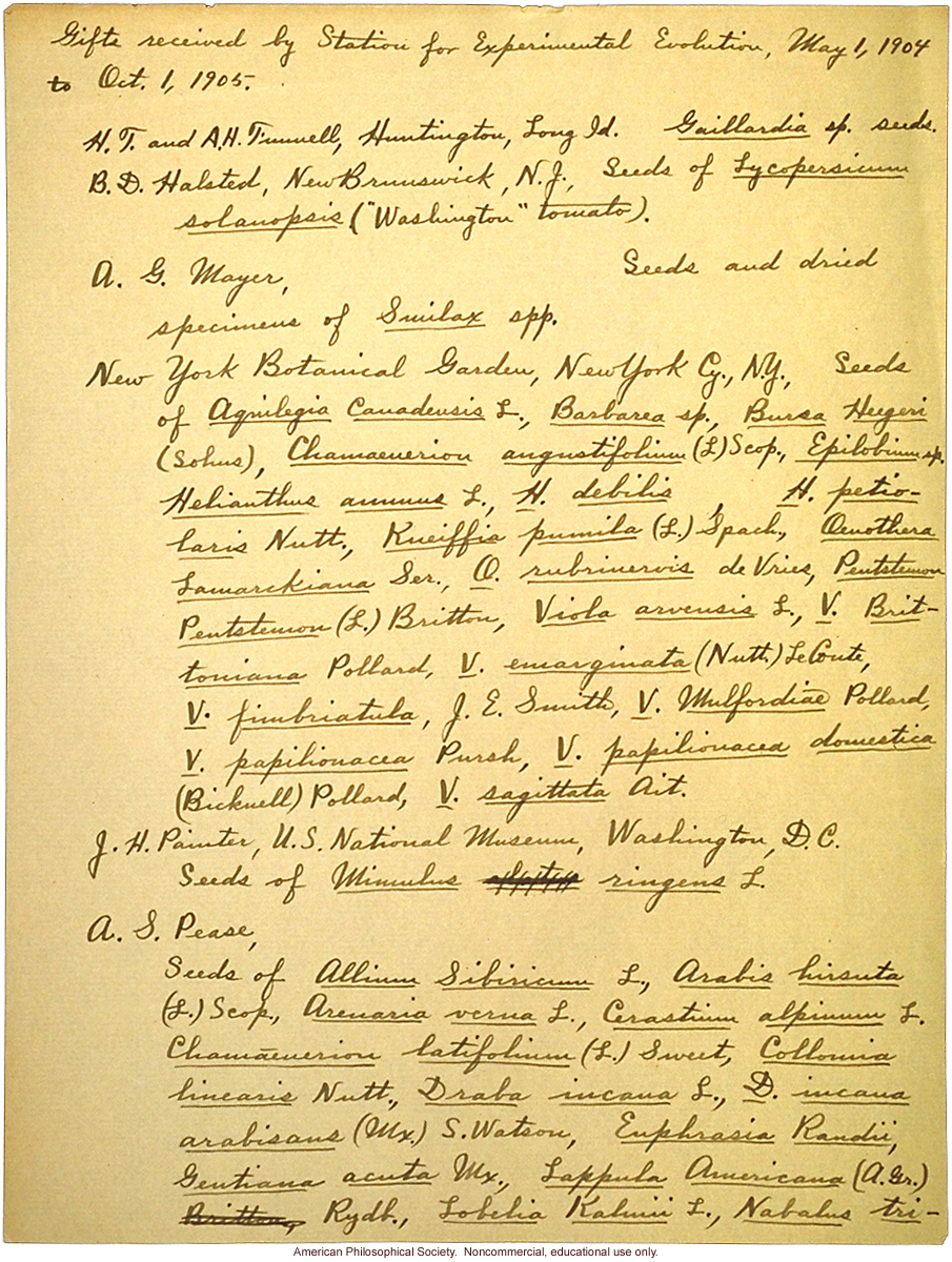 &quote;Gifts received by the Station for Experimental Evolution, May 1, 1904 to Oct. 1, 1905&quote;