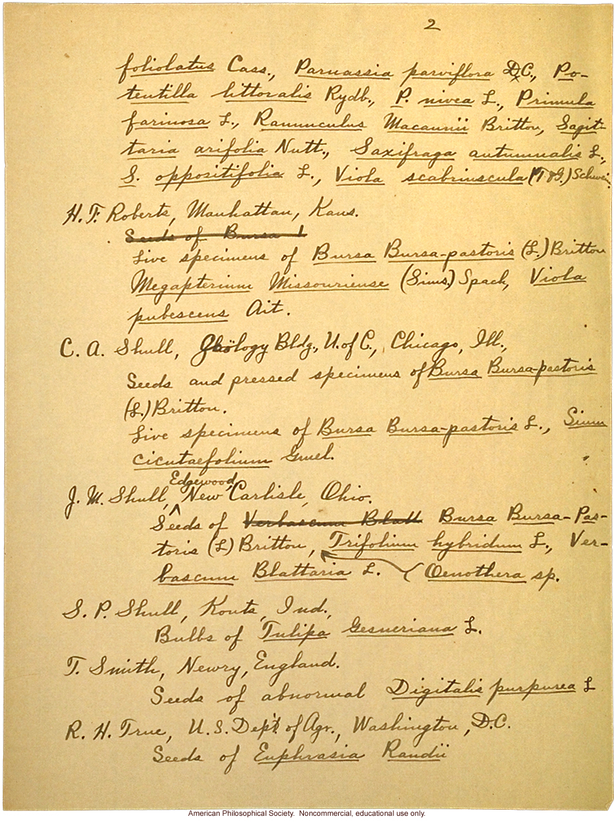 &quote;Gifts received by the Station for Experimental Evolution, May 1, 1904 to Oct. 1, 1905&quote;