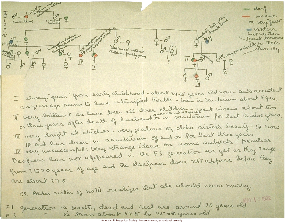 A.L. Treadwell, Vassar College, letter to Eugenics Record Office, about student pedigree of deafness and insanity (&quote;queerness&quote;)