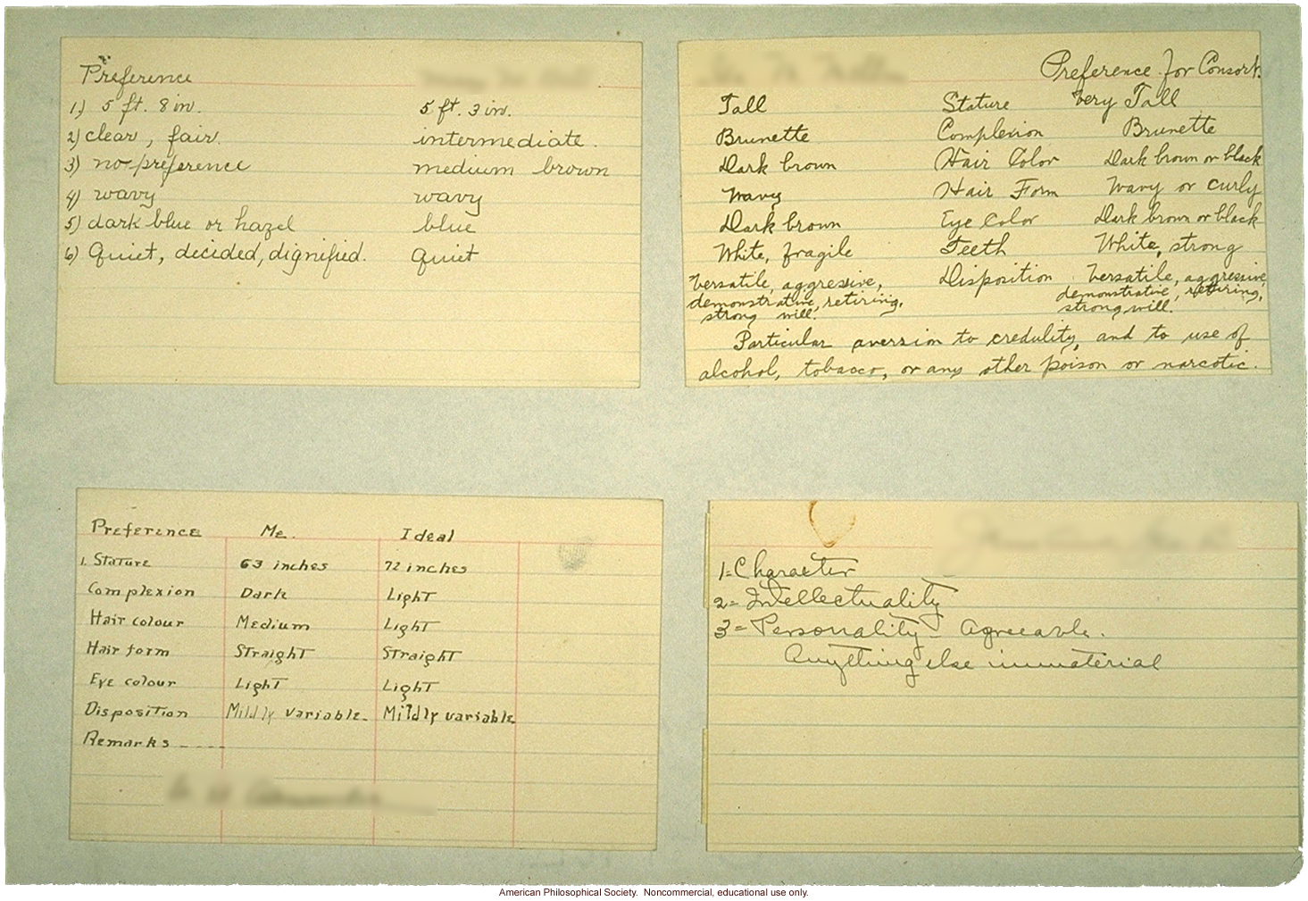 Study of mate preferences