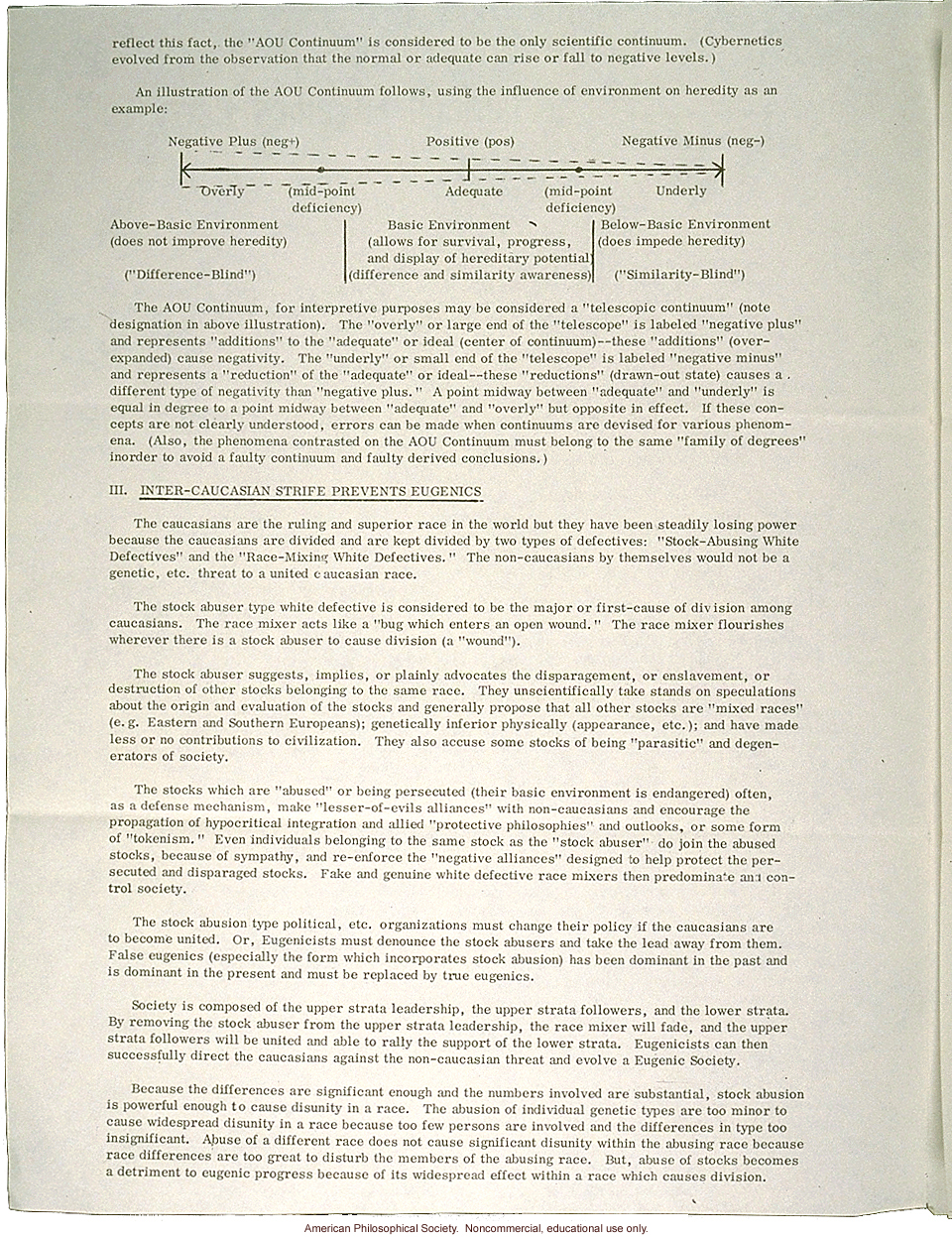 American Eugenics Party pamphlet detailing their views