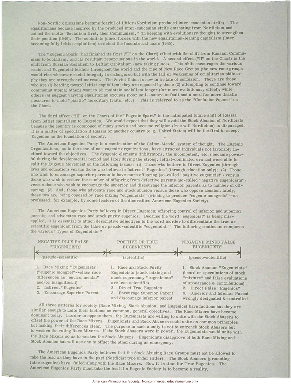 American Eugenics Party pamphlet detailing their views