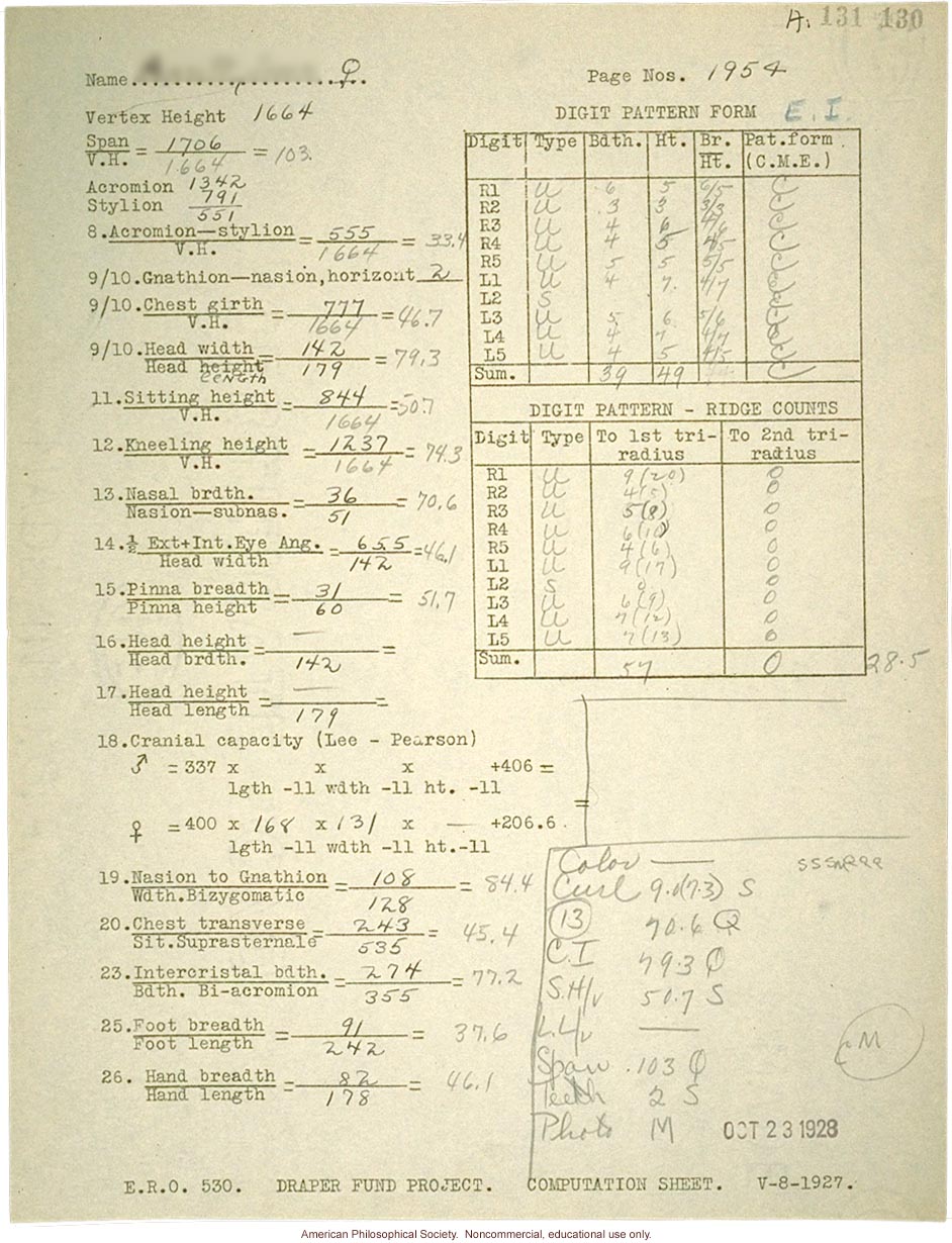 Analysis of fingerprints in Jamaica study