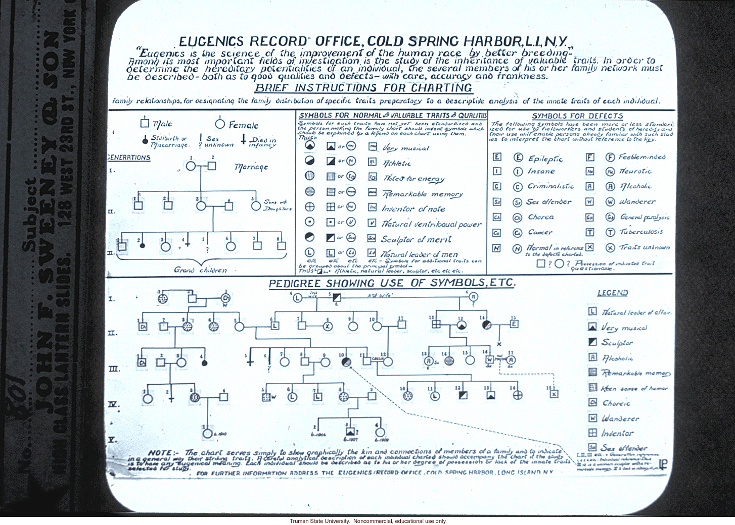 Brief instructions for charting (crib sheet for doing a human pedigree)