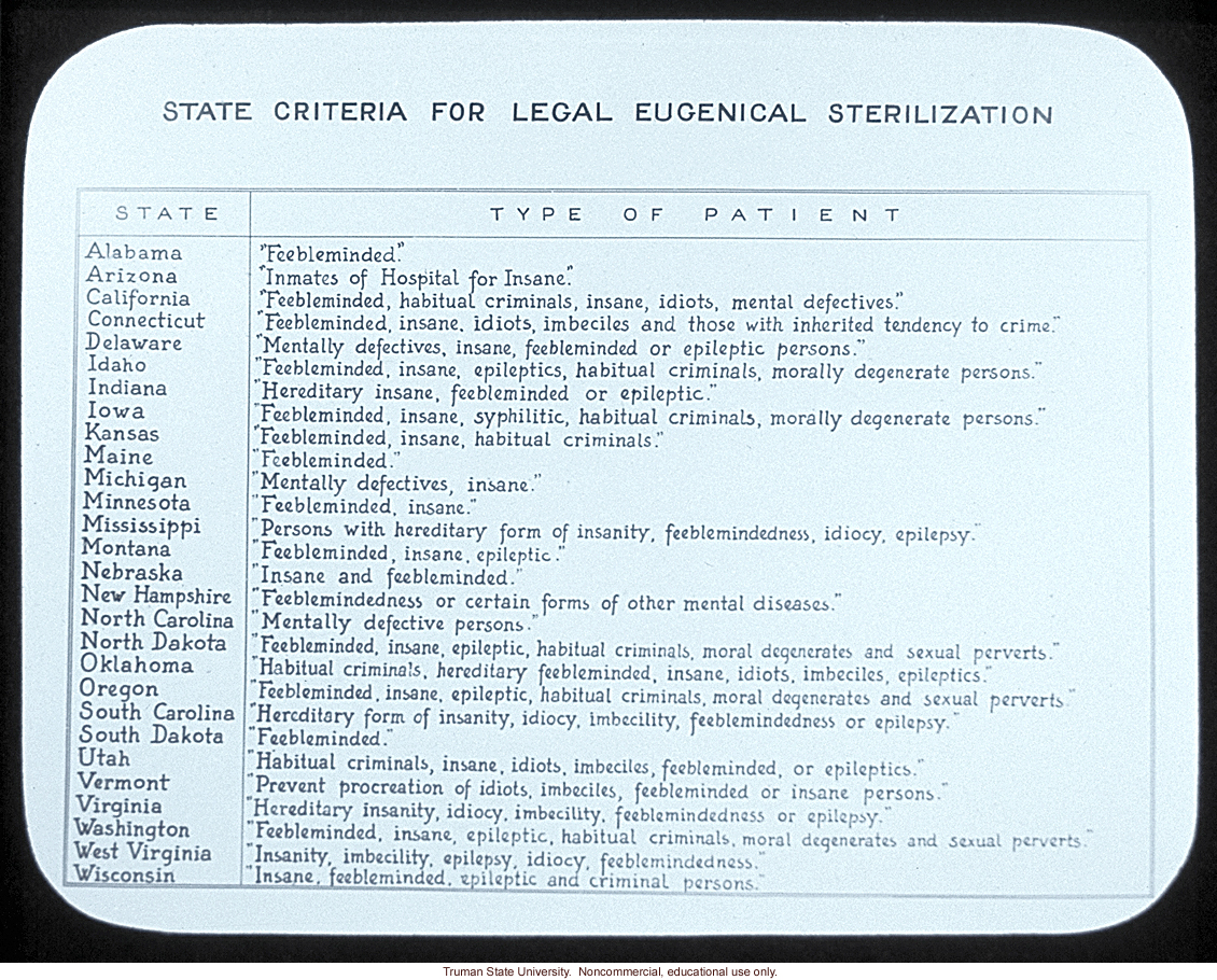 &quote;State criteria for legal eugenical sterilization&quote;