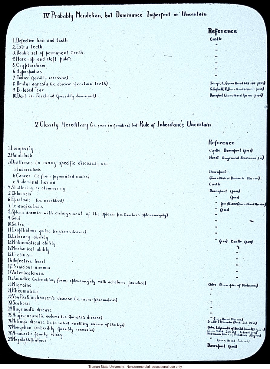 &quote;Probably Mendelian&quote; and &quote;Clearly Hereditary&quote; traits