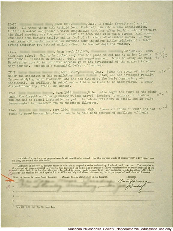 &quote;Family-tree folder: Players of musical instruments&quote;