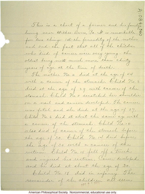 &quote;A family with cancer. Mother and six children died of cancer,&quote; pedigree and family history of stomach cancer