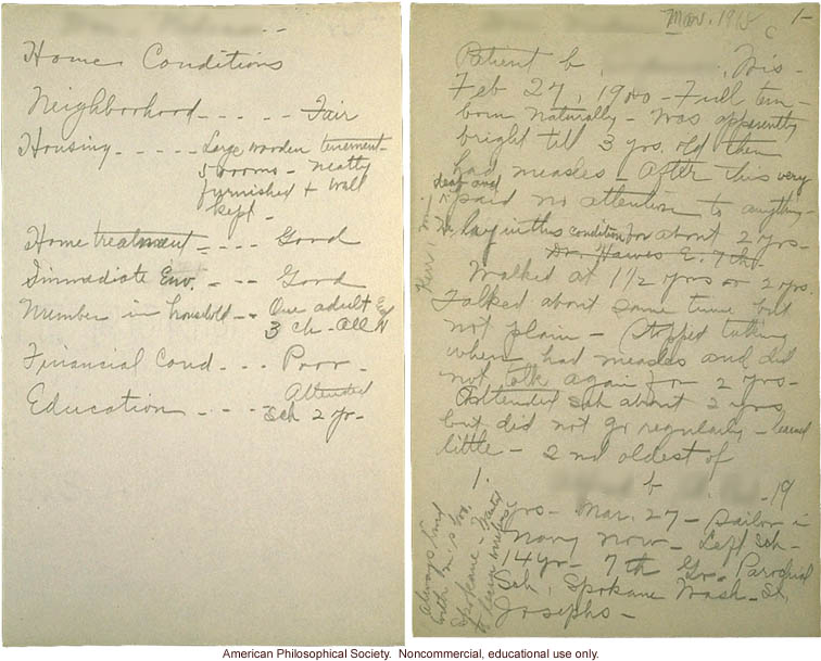 &quote;Data collected by Miss Devitt, May and Nov. 1915,&quote; Eugenics Records Office fieldworker