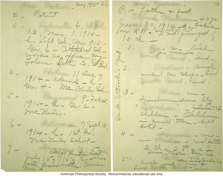 &quote;Data collected by Miss Devitt, May and Nov. 1915,&quote; Eugenics Records Office fieldworker