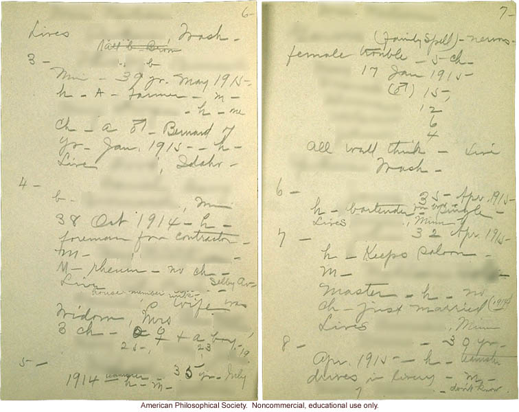 &quote;Data collected by Miss Devitt, May and Nov. 1915,&quote; Eugenics Records Office fieldworker