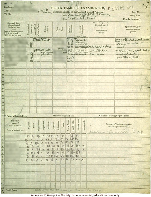 &quote;Large family&quote; winner, Fitter Families Contest, Eastern States Exposition, Springfield, MA (1925): Fitter families Examination