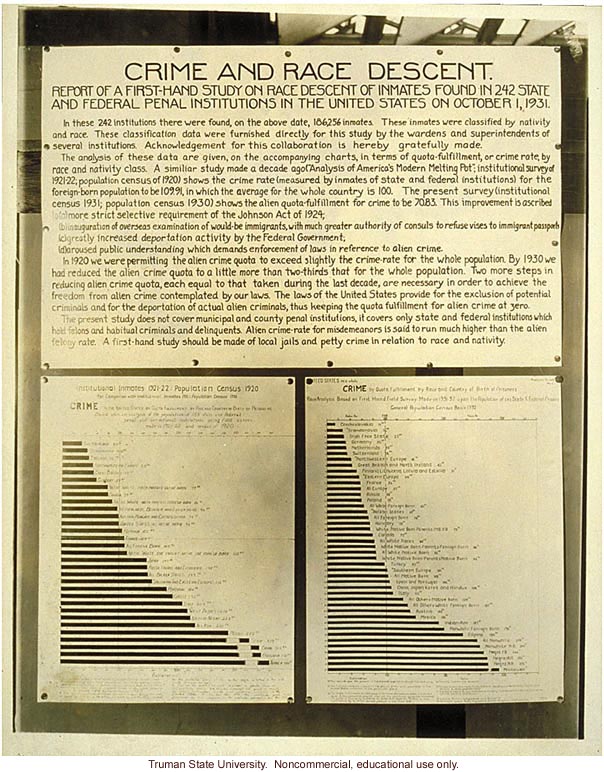 &quote;Crime and race descent,&quote; 3rd International Eugenics Conference