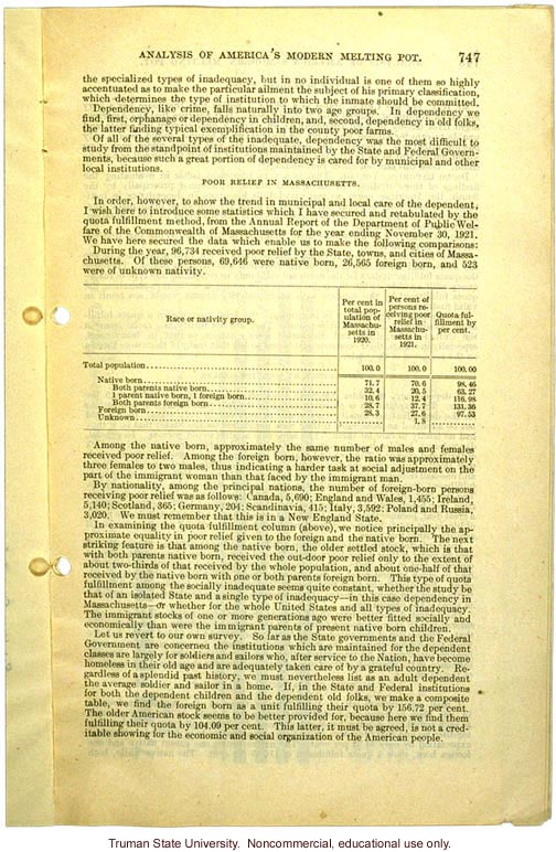 &quote;Analysis of America's Modern Melting Pot,&quote; Harry H. Laughlin testimony before the House Committee on Immigration and Naturalization