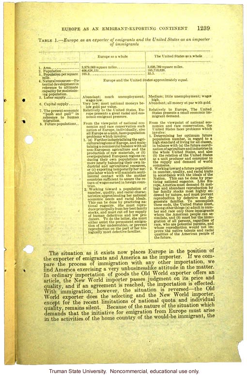 &quote;Europe as an emigrant-exporting continent,&quote;  Harry H. Laughlin testimony before the House Committee, including Immigration Restriction Act