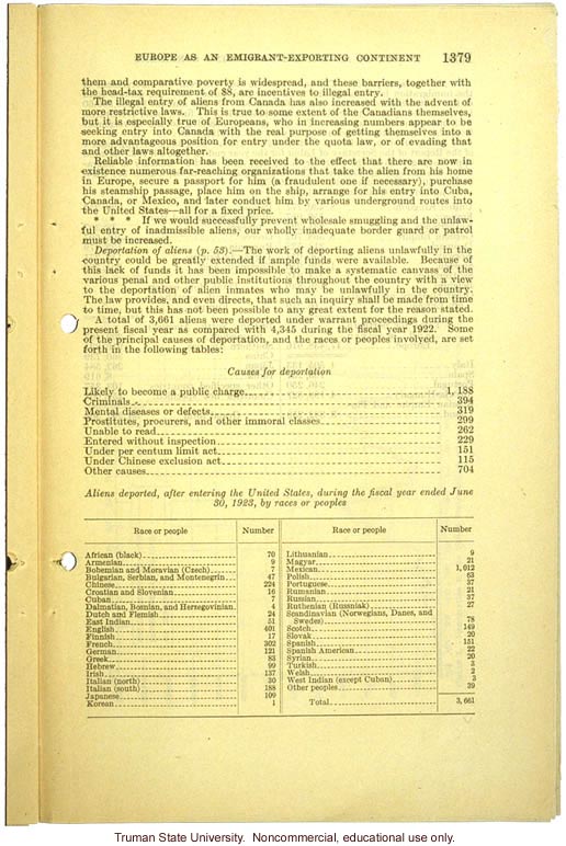 &quote;Europe as an emigrant-exporting continent,&quote;  Harry H. Laughlin testimony before the House Committee, including Immigration Restriction Act