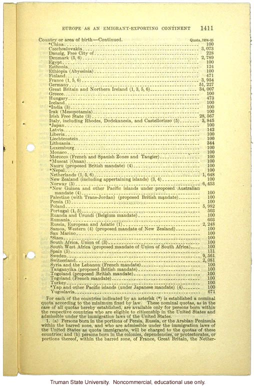 &quote;Europe as an emigrant-exporting continent,&quote;  Harry H. Laughlin testimony before the House Committee, including Immigration Restriction Act