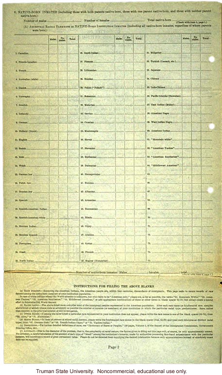 &quote;Racial and diagnostic records of inmates of state institutions&quote;