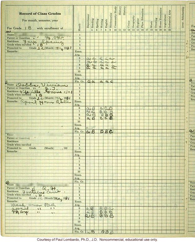 Teacher's grade book, including Vivian Dobbs (Vivian Buck), Venable School, Charlottesville, Va.