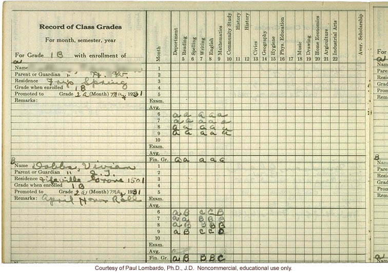 Teacher's grade book, including Vivian Dobbs (Vivian Buck), Venable School, Charlottesville, Va.