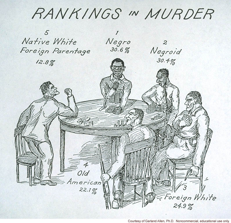 &quote;Rankings in murder&quote;