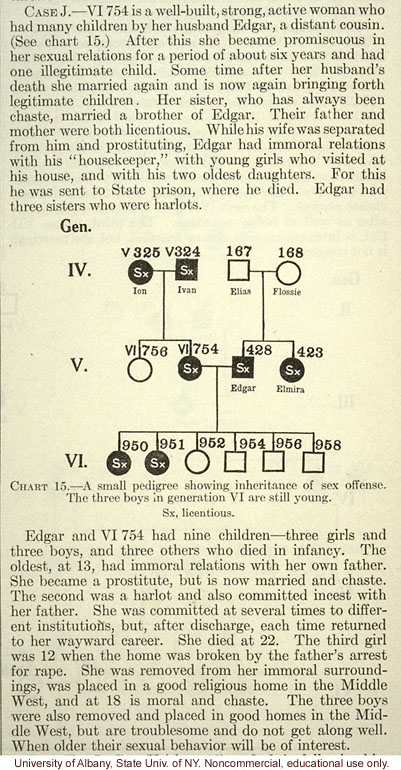 Prison mug shot of Edgar (V428) and corresponding entry in <i>The Jukes in 1915</i>, by A.H. Estabrook (photo laid in copy of R. Dugdale's The Jukes)