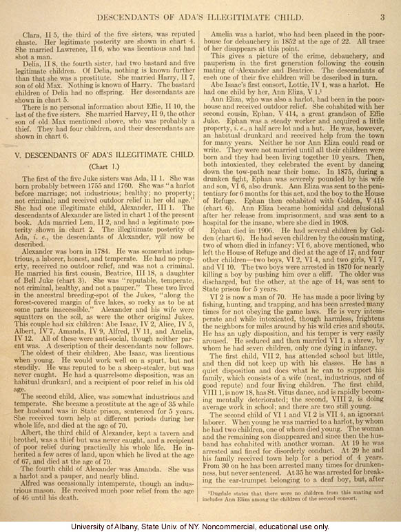 <i>The Jukes in 1915</i>, by Arthur H. Estabrook, selected pages