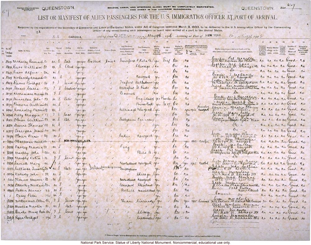 Manifest of S.S. Caronia, sailing from Queenstown arriving in New York on May 16, 1906