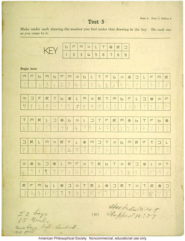 &quote;Large family&quote; winner, Fitter Families Contest, Eastern States Exposition, Springfield, MA (1925): National intelligence tests