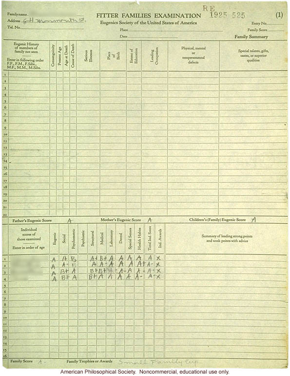 &quote;Small family&quote; winner, Fitter Families Contest, Eastern States Exposition, Springfield, MA (1925): family examination summary