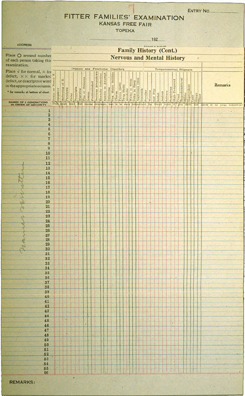 &quote;Fitter families examination, Kansas Free Fair, Topeka: Nervous and mental history
