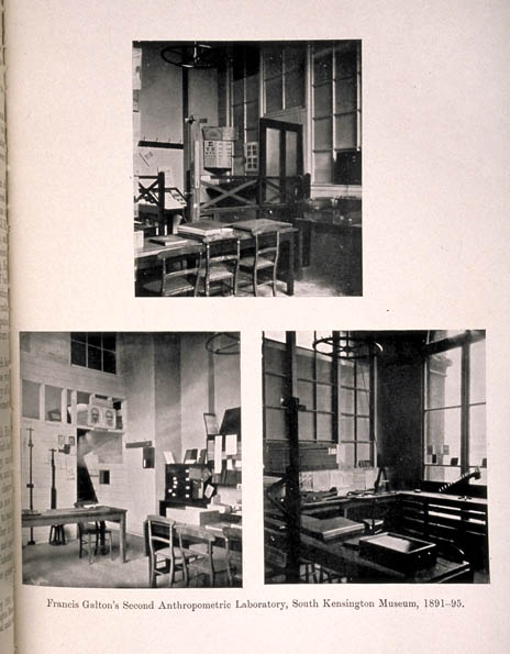 Eugenics Archive Galton's 2nd Anthropometric Laboratory, at S