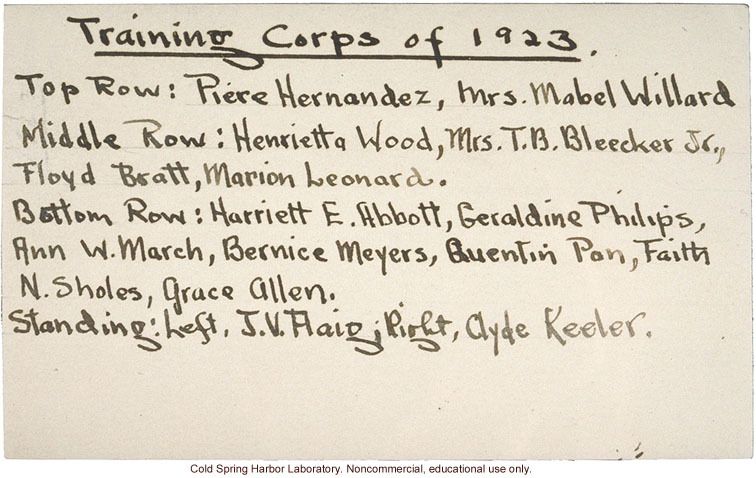 &quote;Homokak Family: A Nut Study,&quote; pedigree parody by Eugenics Record Office Field Worker Training Class of 1923