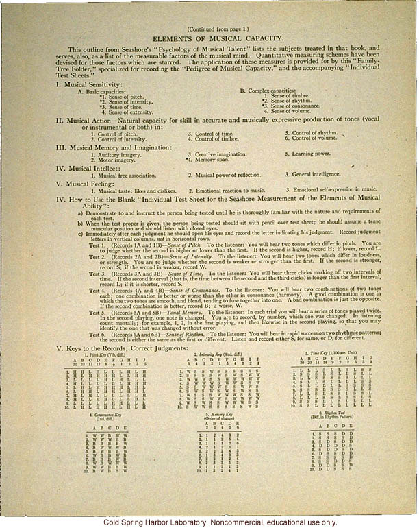 &quote;Pedigree of Musical Capacity,&quote; Eugenics Record Office form including instructions to test sense of pitch, intensity, time, consonance, tone, rhythm