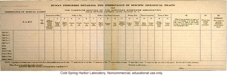 &quote;Inheritance of Musical Talent,&quote; pedigree chart with instructions, Eugenics Section, American Breeders Association