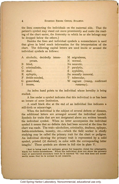 &quote;The Study of Human Heredity,&quote; by Davenport, Laughlin, Weeks, Johnstone, and Goddard, Eugenics Record Office Bulletin No. 2